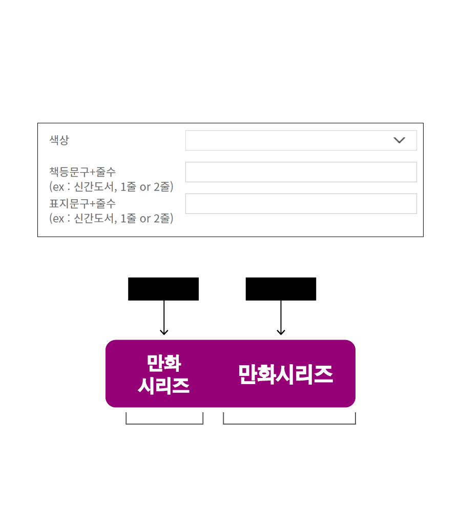 문자띠라벨(PP지 제작)[4.8x1.3]-디자인